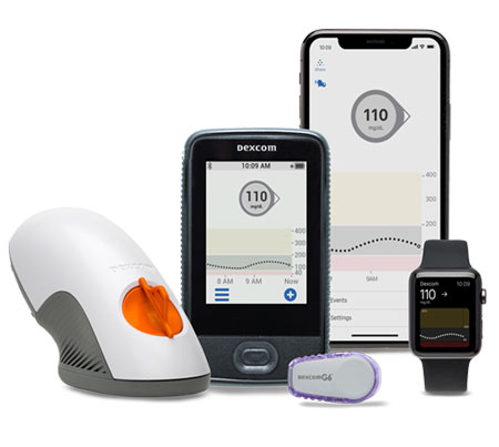 FreeStyle Libre System